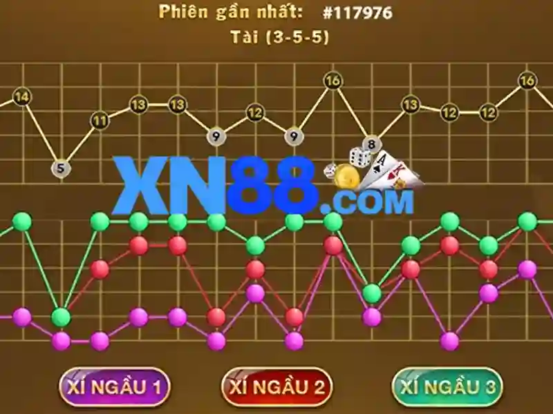 Giao diện nhà cái hoàn hảo