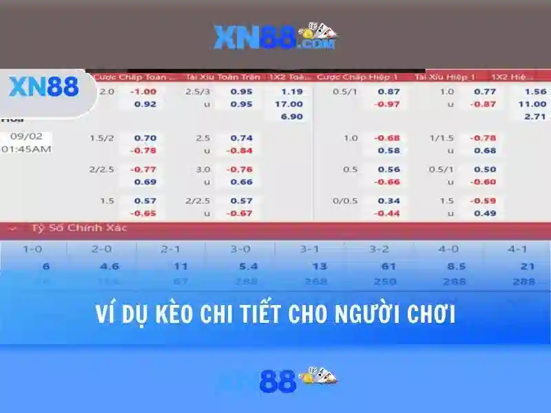 xn88: tổng quan và ảnh hưởng đến cộng đồng chơi trực tuyến Giao diện nhà cái hoàn hảo