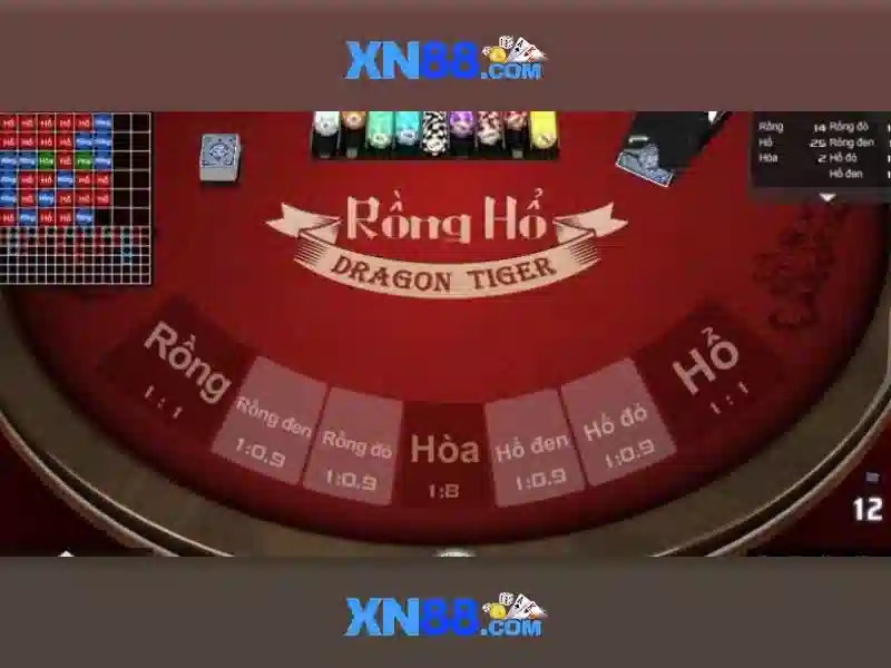 Giao diện nhà cái hoàn hảo